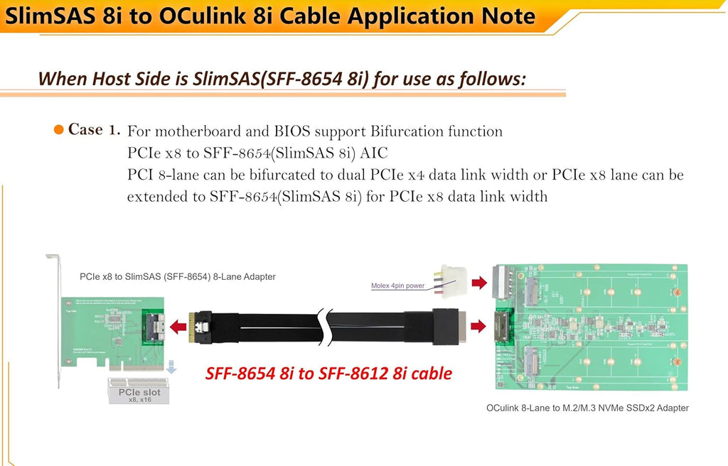 SlimSAS to Oculink 8-Lane Cable M20804