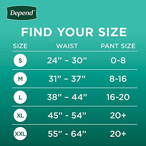 Disposable Maximum Blush Medium Adult Incontinence Underwear for Women, 30 Count S84603