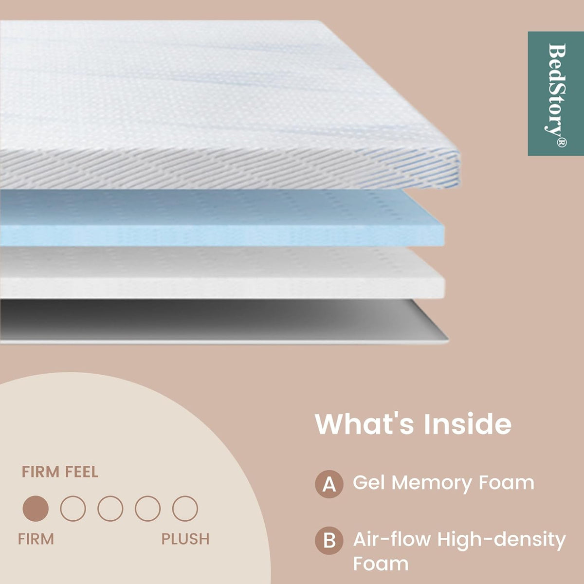 4 Inch Firm Twin Size Memory Foam Mattress Topper with Cooling Gel X8295