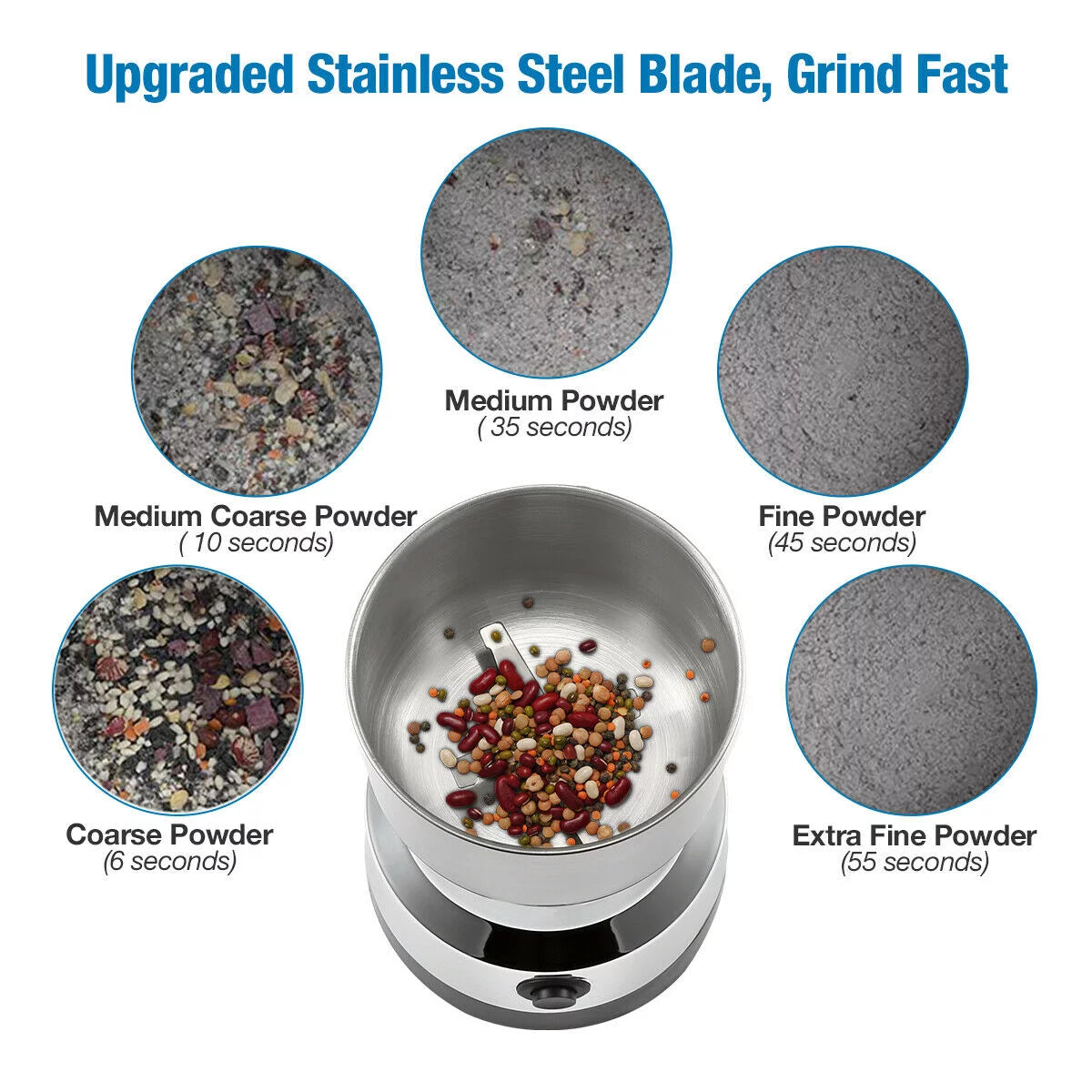 Stainless Steel Electric Coffee Bean Grinder Q7592