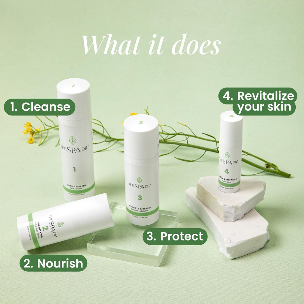 4-Step Skin Care Kit V79442