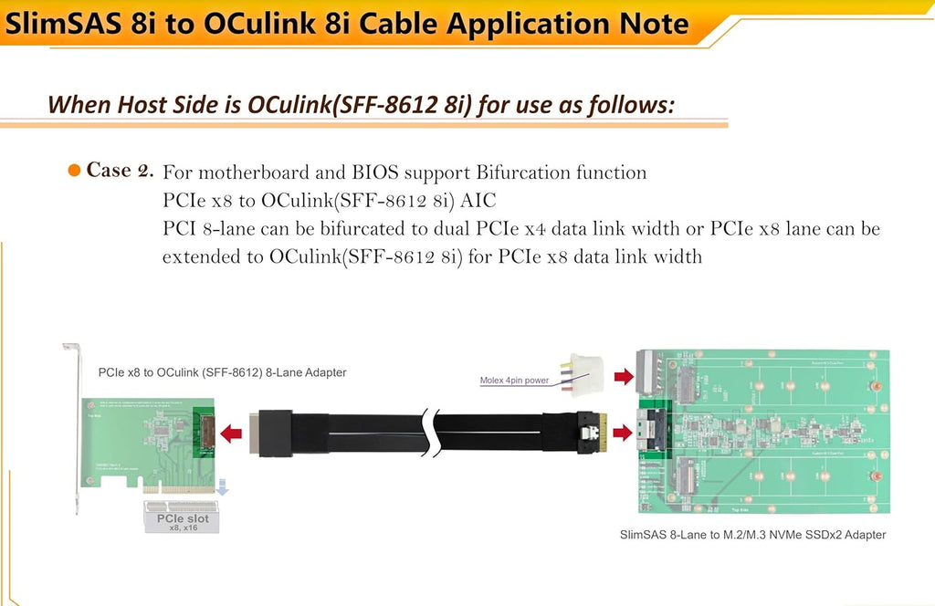 SlimSAS to Oculink 8-Lane Cable M20804