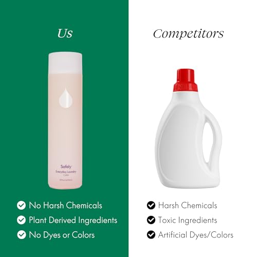 32 Fl Oz Highly Concentrated Laundry Detergent Liquid R980