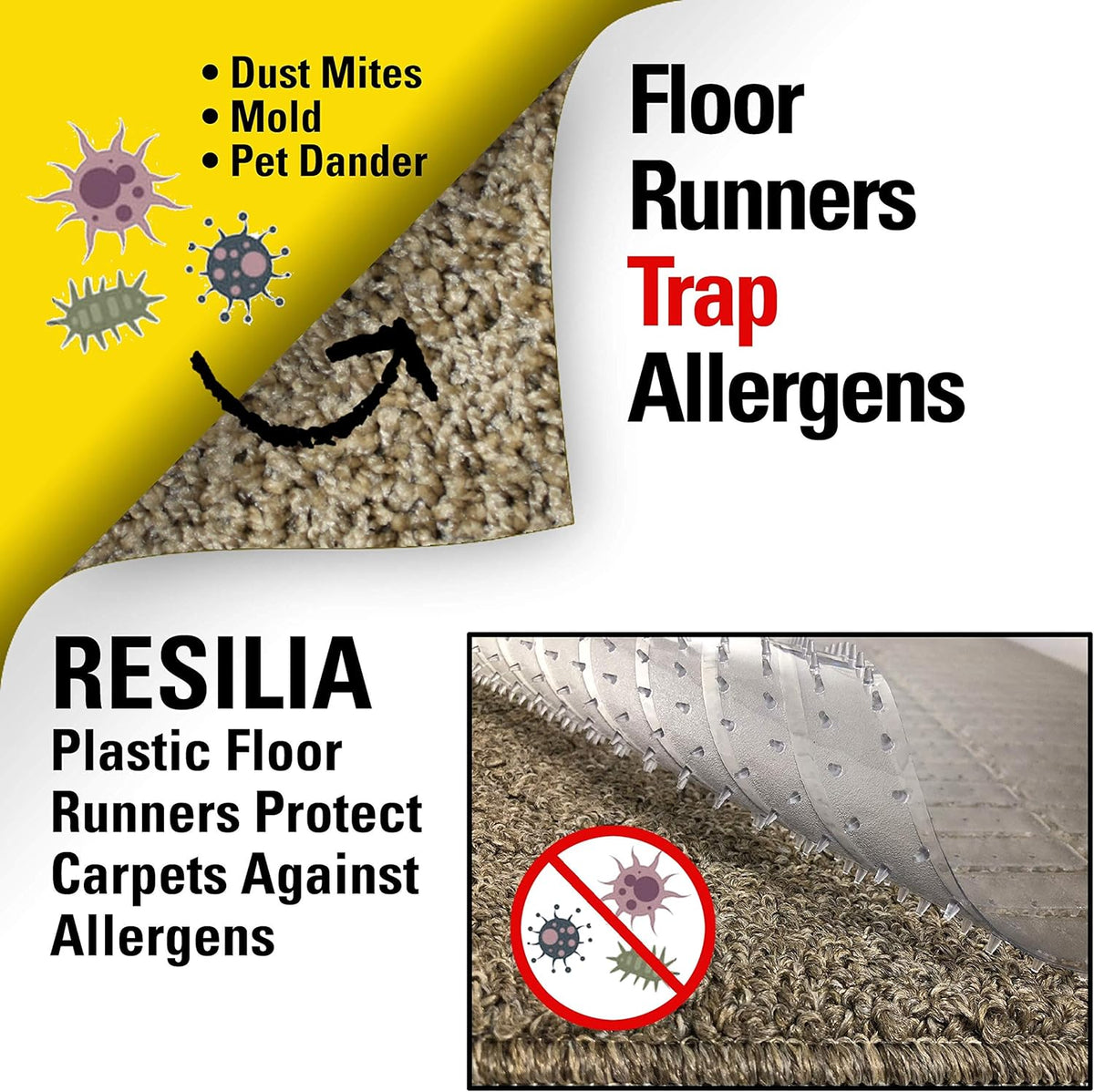 Clear Vinyl Plastic Floor Runner Protector 27 Inches Wide x 12 Feet Long J86679
