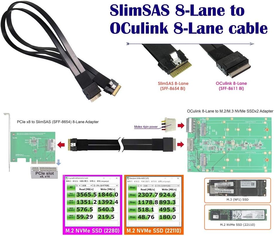 SlimSAS to Oculink 8-Lane Cable M20804