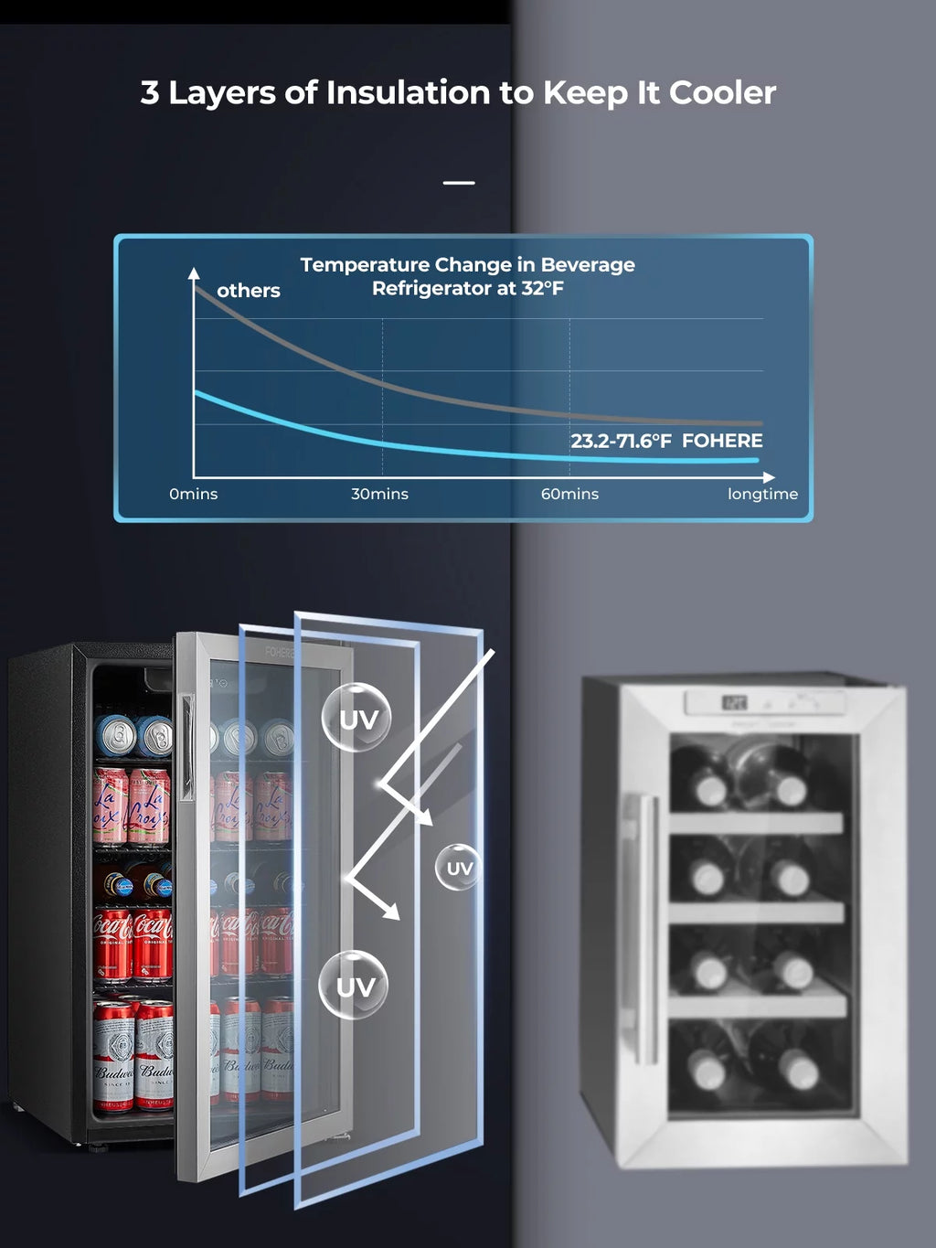 126 Can 3.2 Cu.ft Beverage Refrigerator Cooler X117726