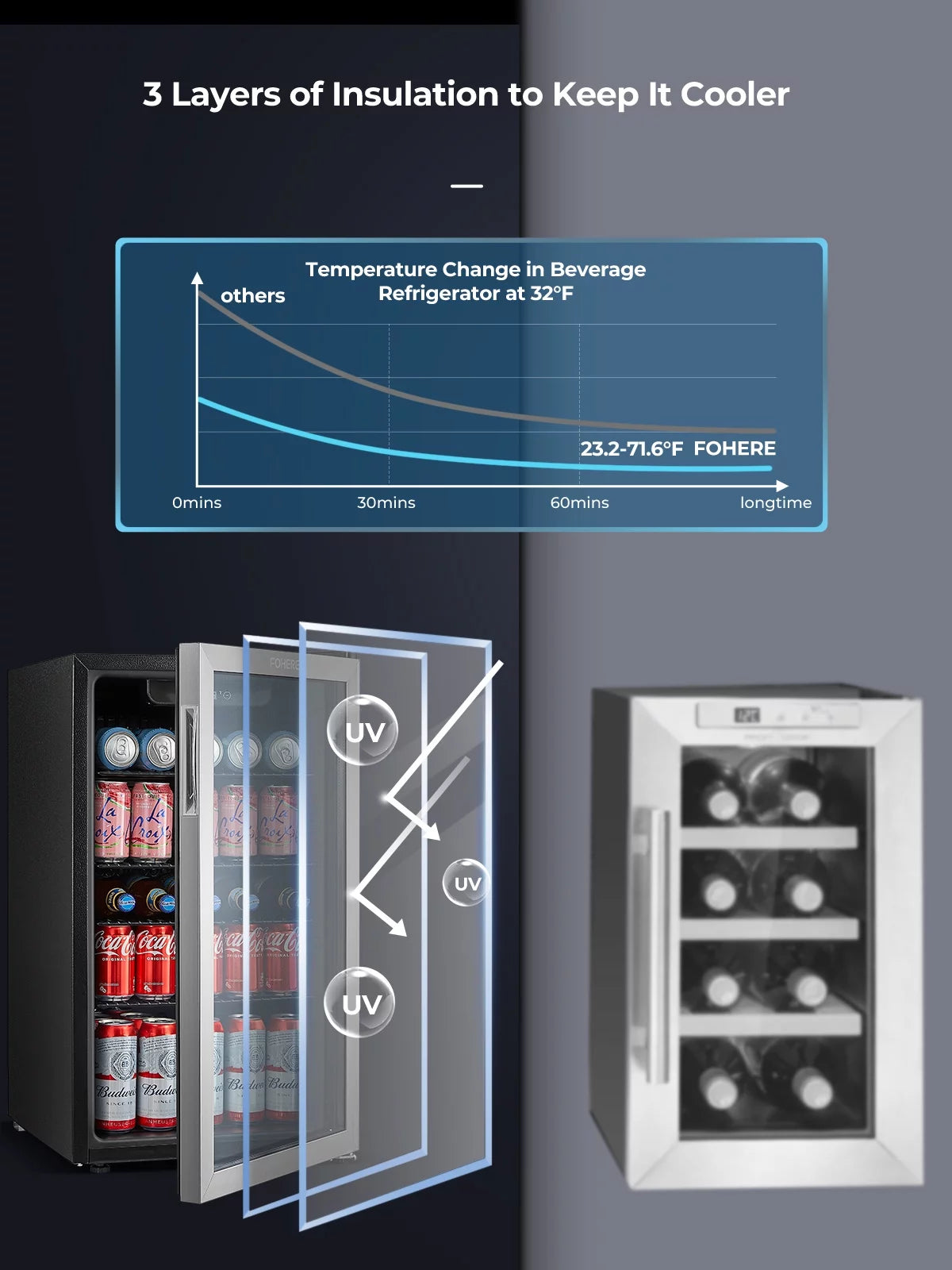 126 Can 3.2 Cu.ft Beverage Refrigerator Cooler X117726