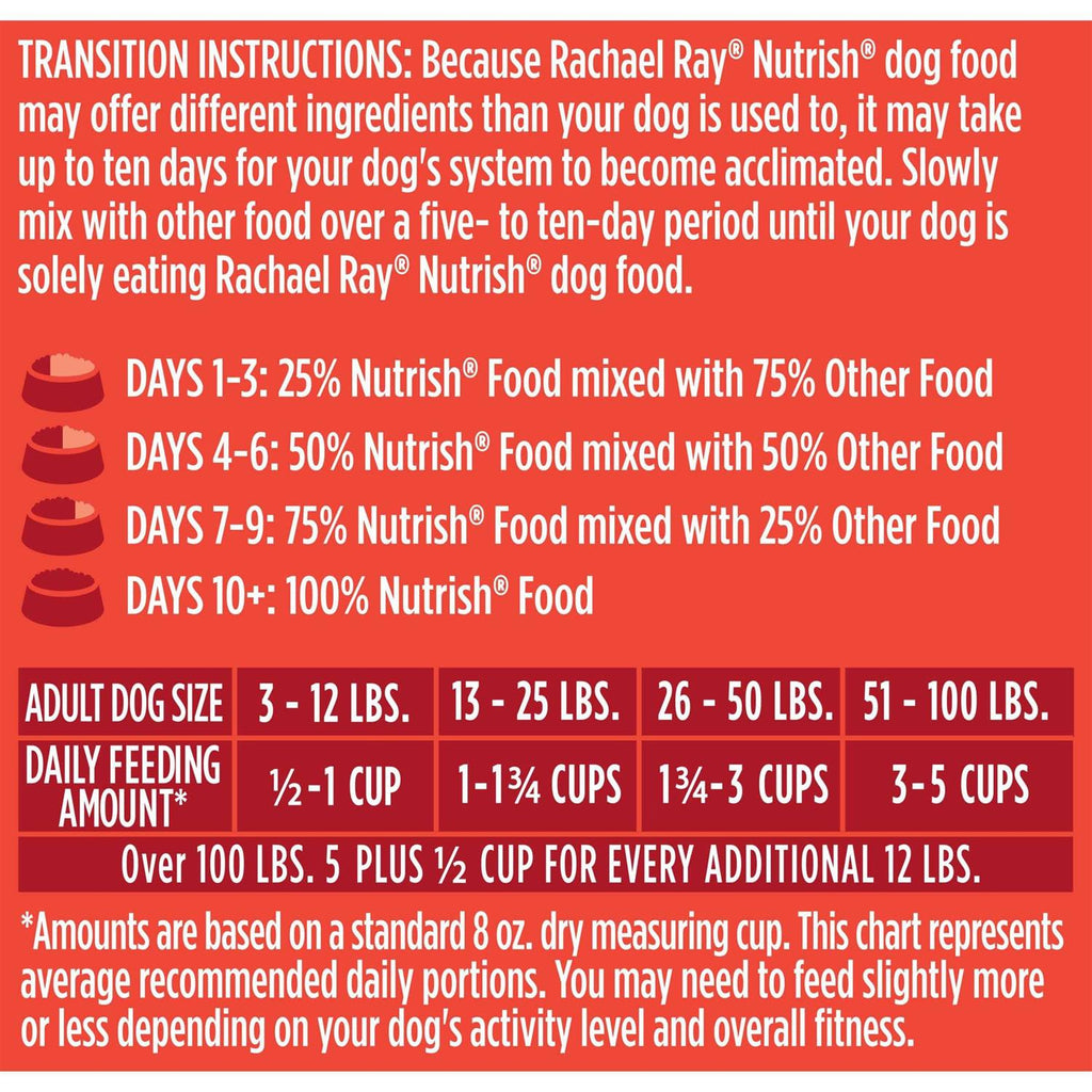 Real Beef Pea & Brown Rice Dry Dog Food Y1092
