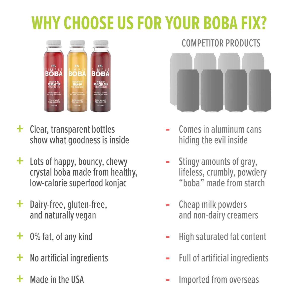 Assam Black, Hojicha Green, Mango Juices with Crystal Boba, 6-Pack of 12oz Bottles N1326