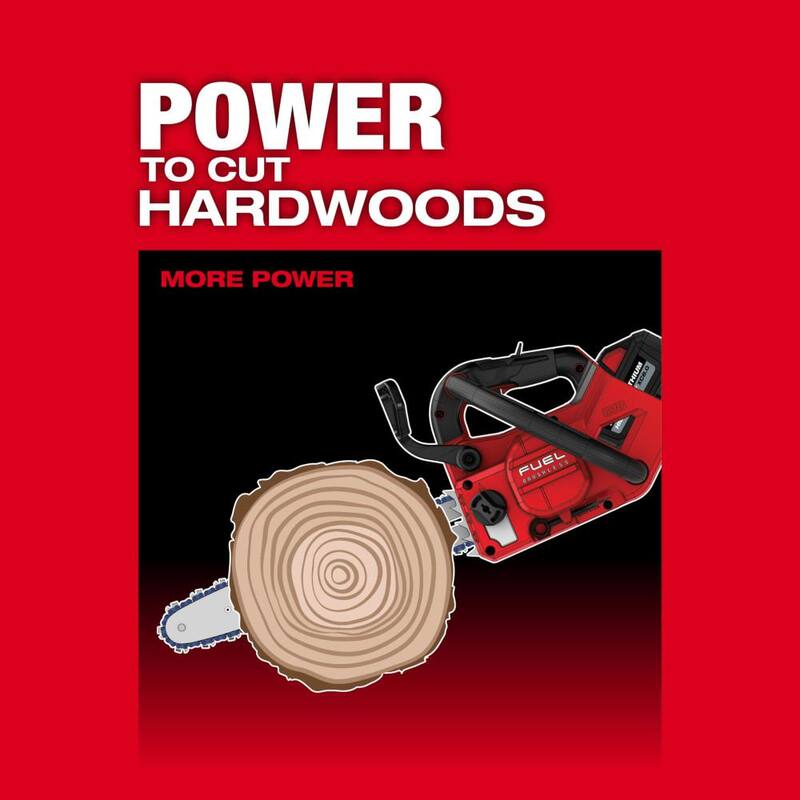 14 in. 18V Lithium-Ion Brushless Top Handle Chainsaw Kit U6798