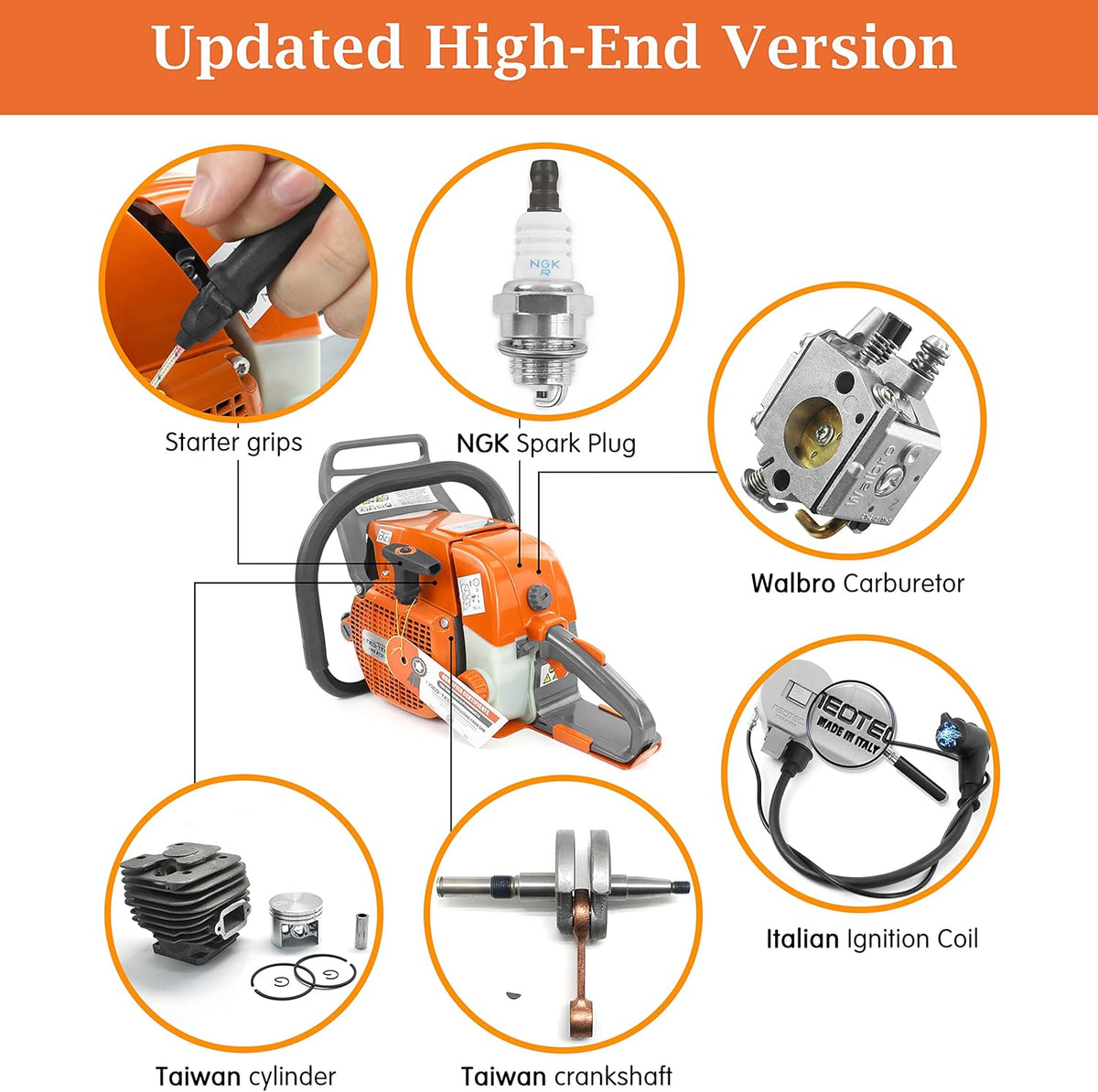72cc Gas Chainsaw with NGK Spark Plug, 24 Inch Bar Q594