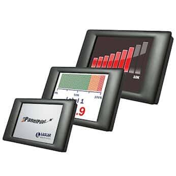 3.5x22 Graphic Panel Meter H81548