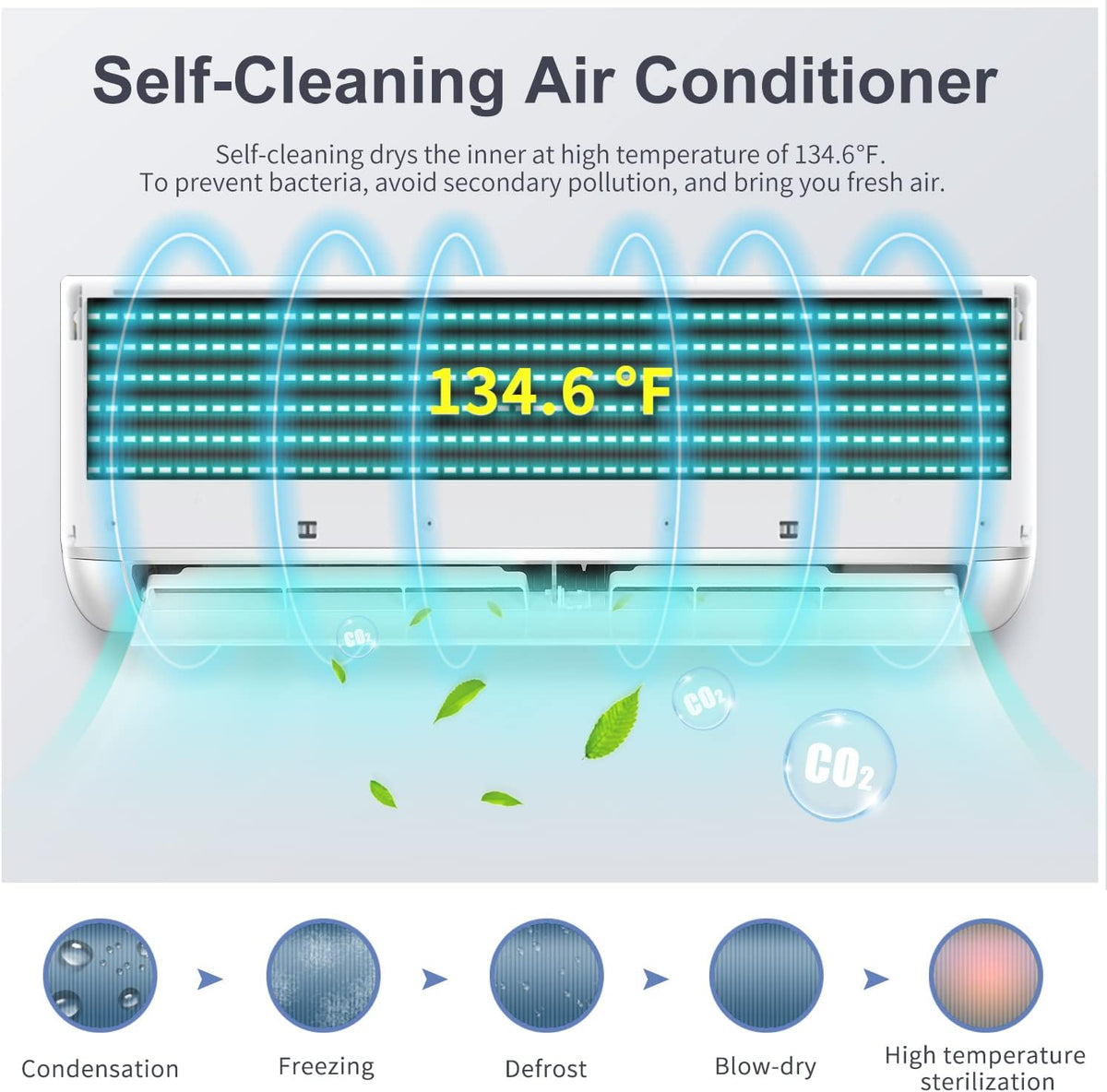 12,000 BTU WiFi Enabled Ductless Mini Split Air Conditioner X59983