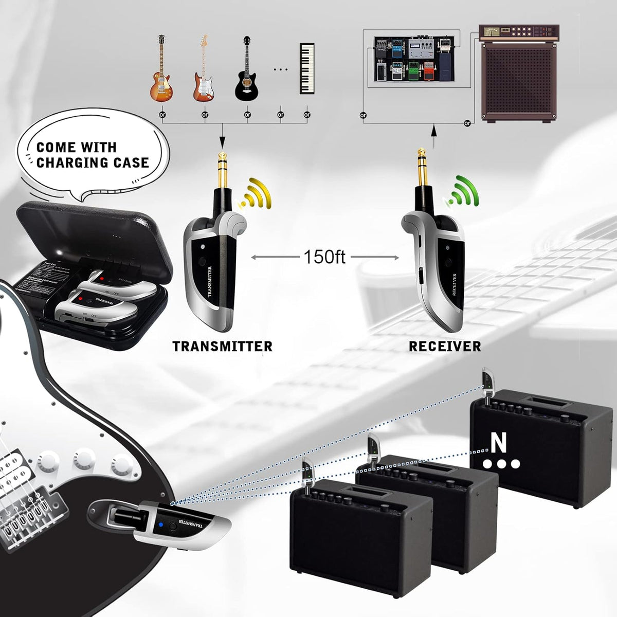 Wireless Guitar System with Charging Case K62938