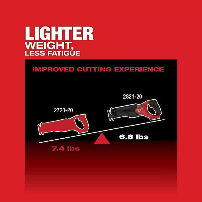 18V Lithium-Ion Brushless Cordless Reciprocating Saw C99016