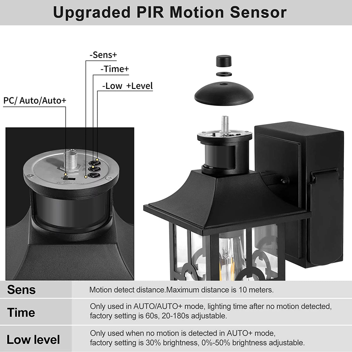 Motion Sensor Porch Light with 2 GFCI Outlets Waterproof Aluminum B212006