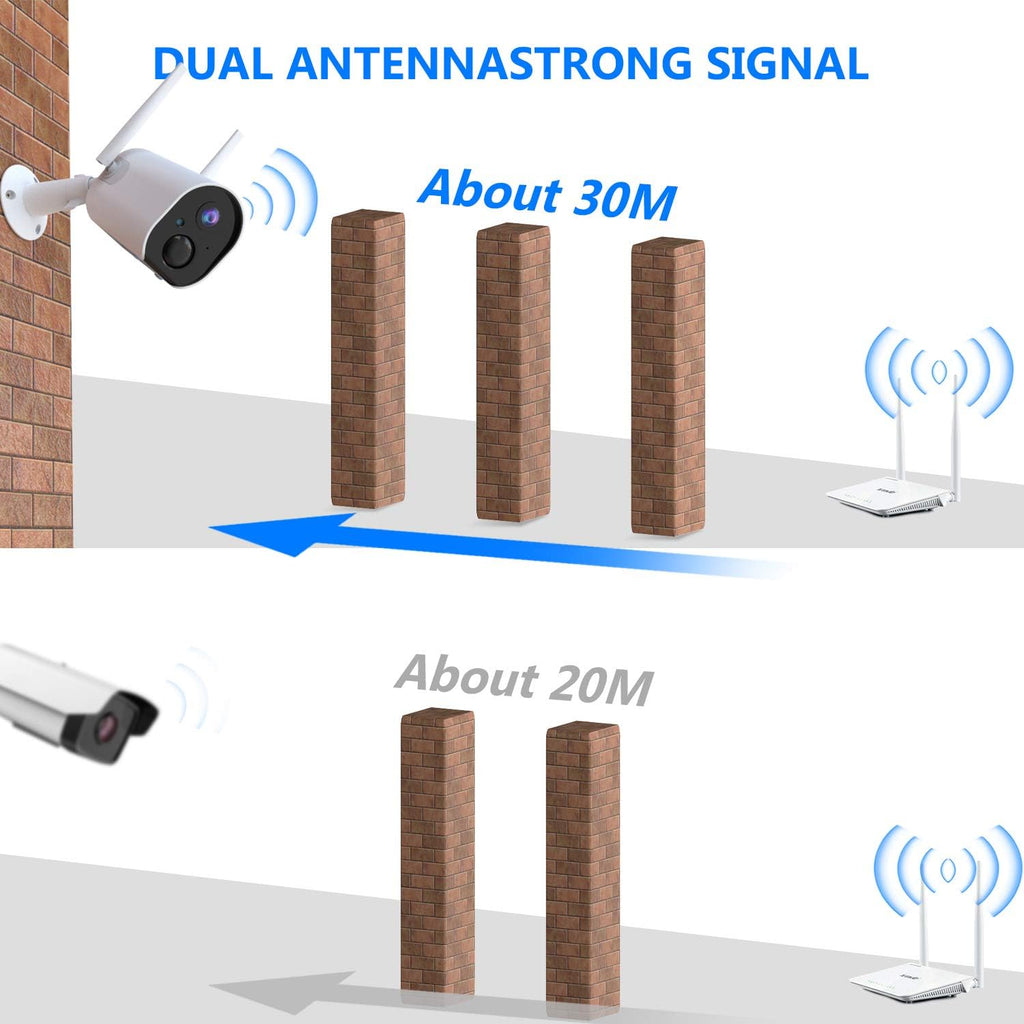 Wireless Outdoor Security Camera with 1080P Night Vision A292749