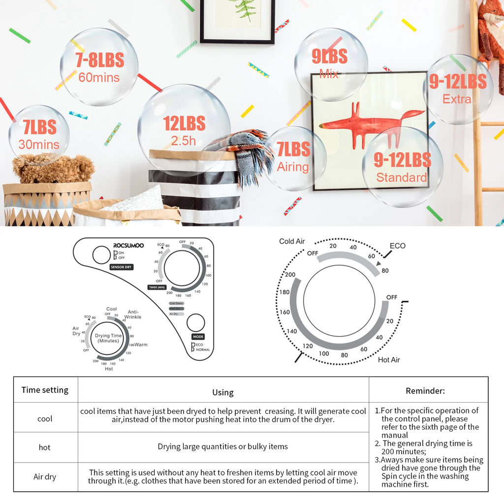 2.6CUFT Electric Compact Portable Clothes Dryer with Stainless Steel Tub, White D381361