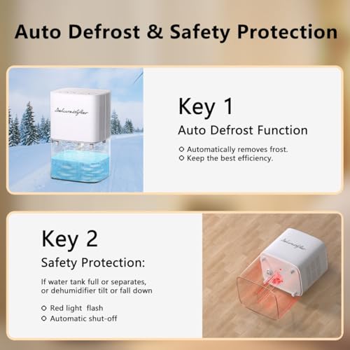 1800ML Small Dehumidifier with 10 Color Lights 5 Timers 3 Modes L59400