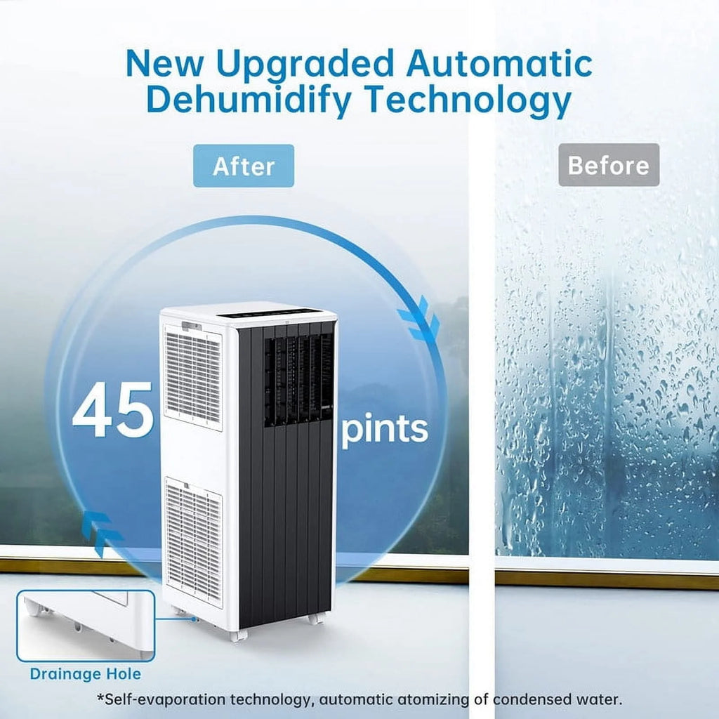 5000BTU Portable Air Conditioner R3351