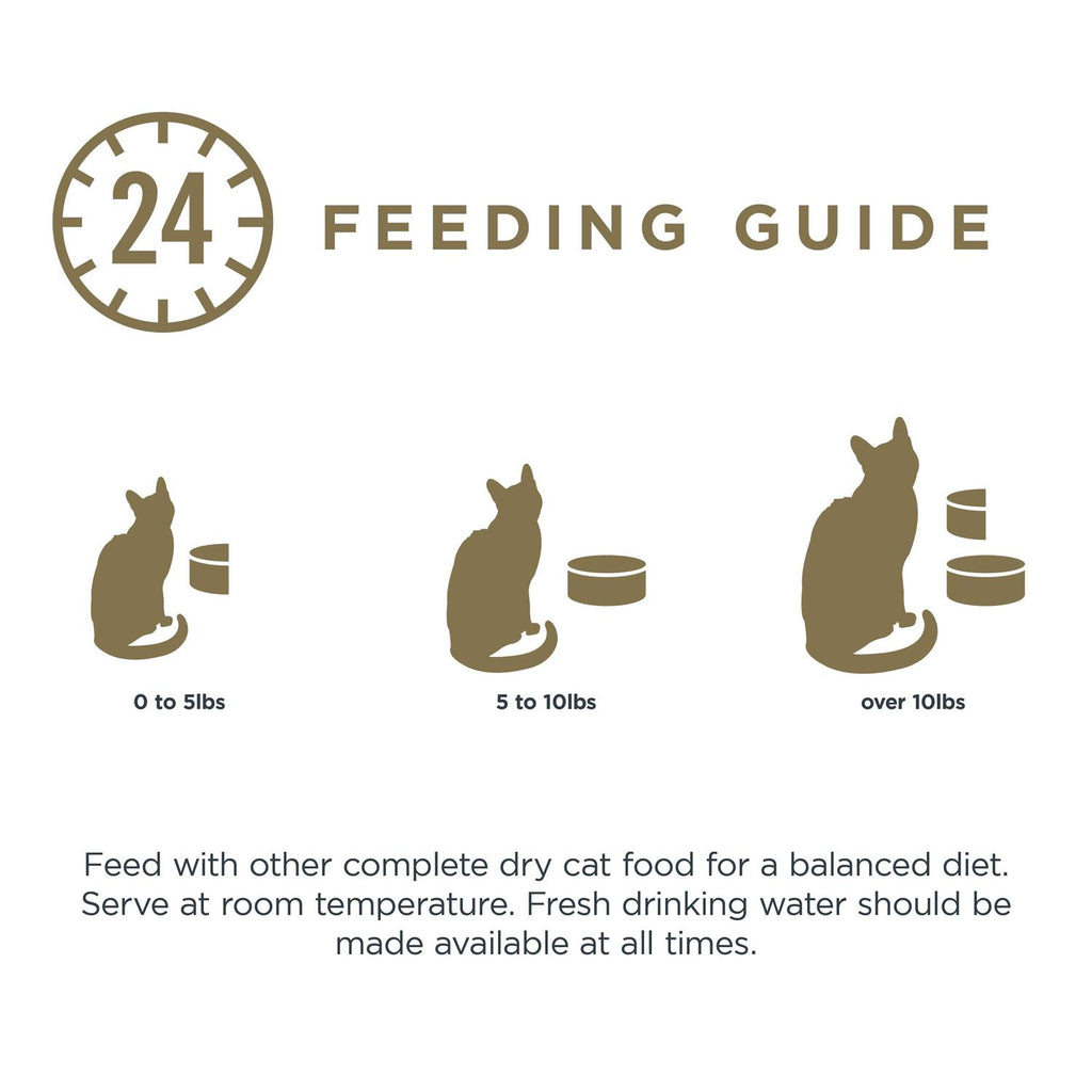 Chicken Breast in Broth Wet Cat Food F4732